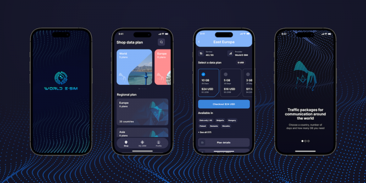 World E-SIM — удобное, доступное и надежное подключение к Интернету в любой точке мира